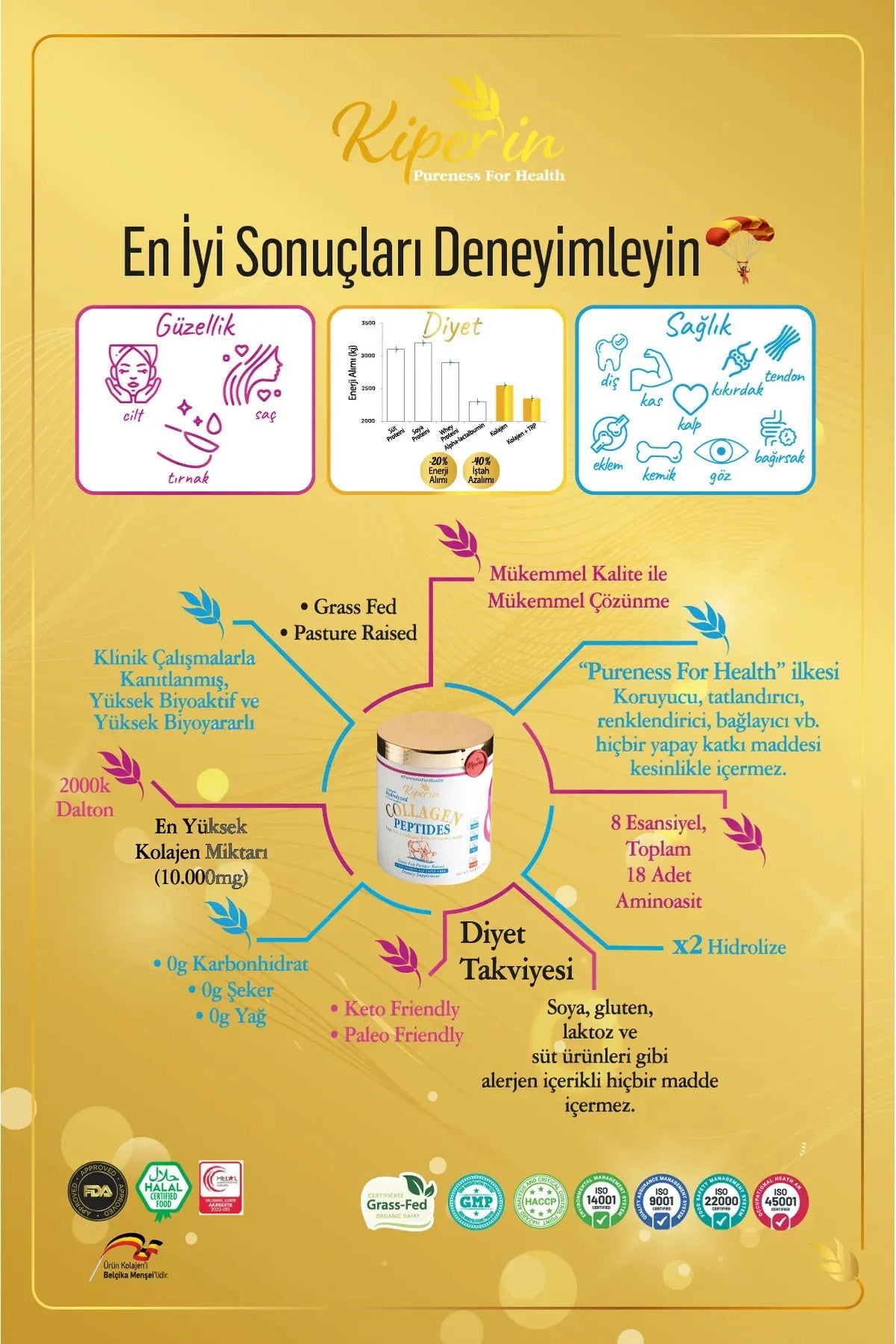 Kiperin Collagen %100 Saf Ve Doğal Yüksek Biyoaktif Çift Hidrolize Kolajen Peptitler içeren Diyet Ta