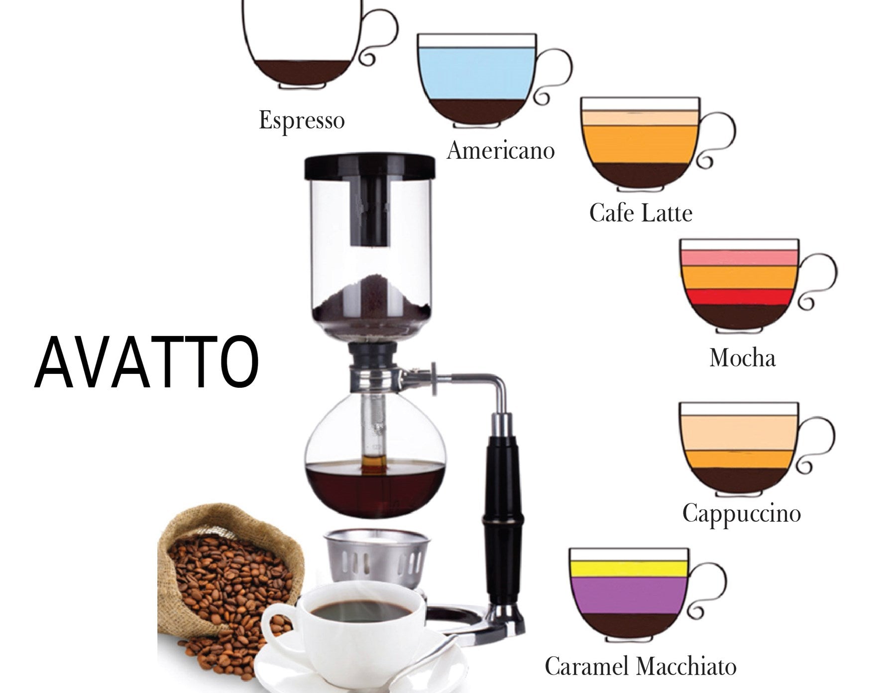 Avatto Sk-3cup Syphon Kahve Sifonu 3 Bardak sifon kahve demleme